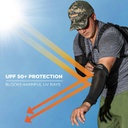 Manguitos con efecto refrescante Ergodyne Chill-Its 6690, varias horas de frescor tras remojarlos, protección solar UPF50+, si se usan en seco absorben el sudor y expulsan la humedad